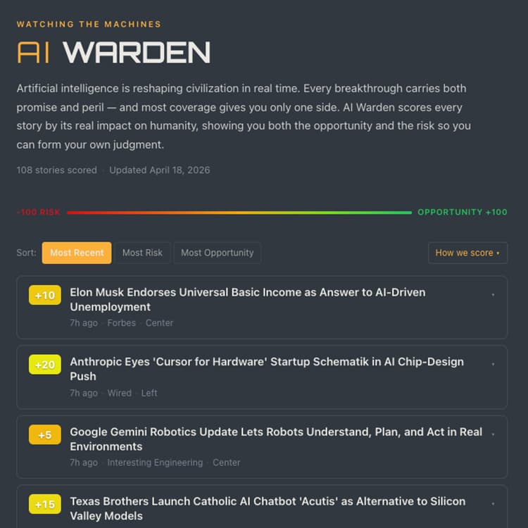 News Warden 2