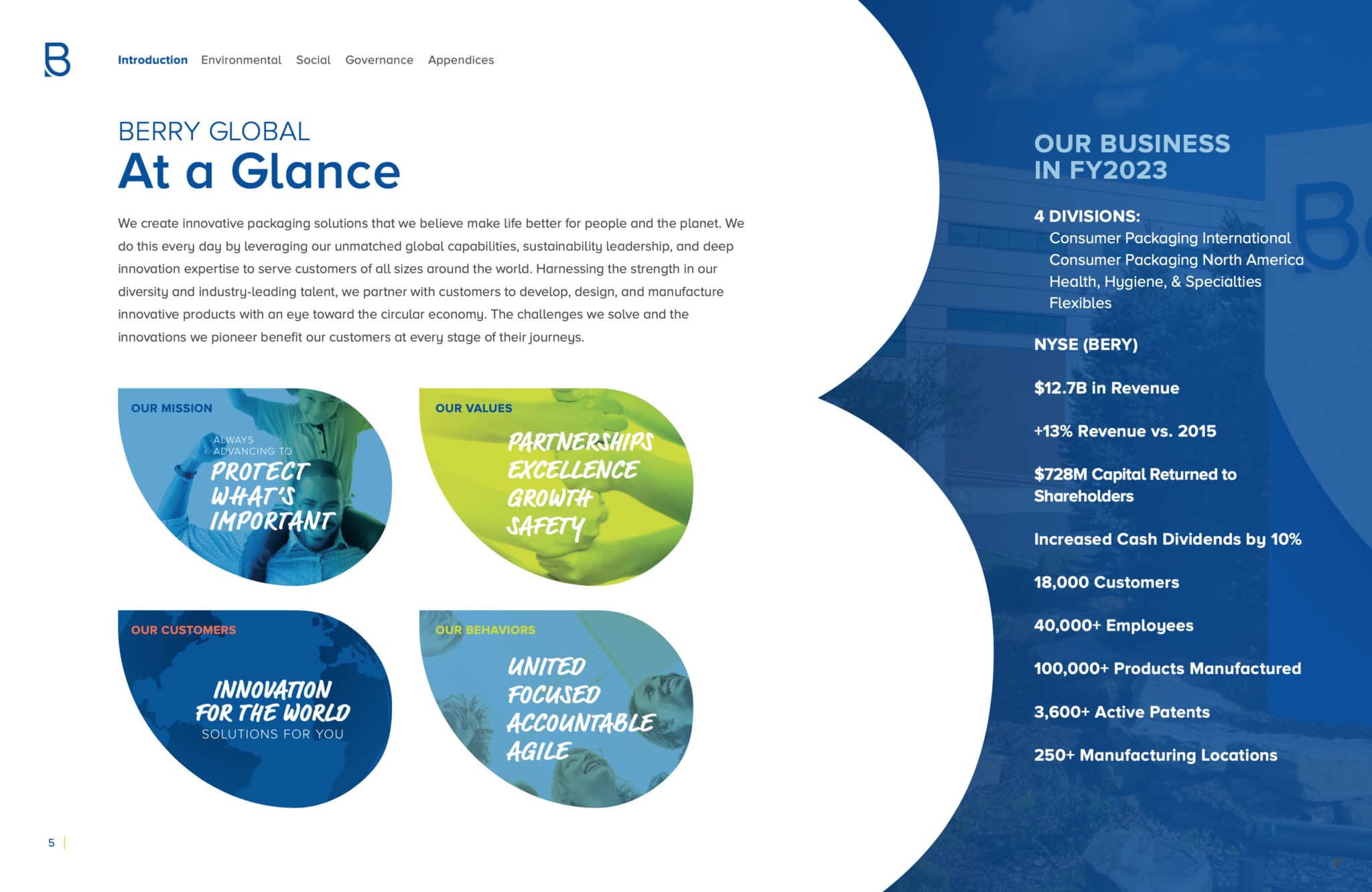 Impact Reports 6